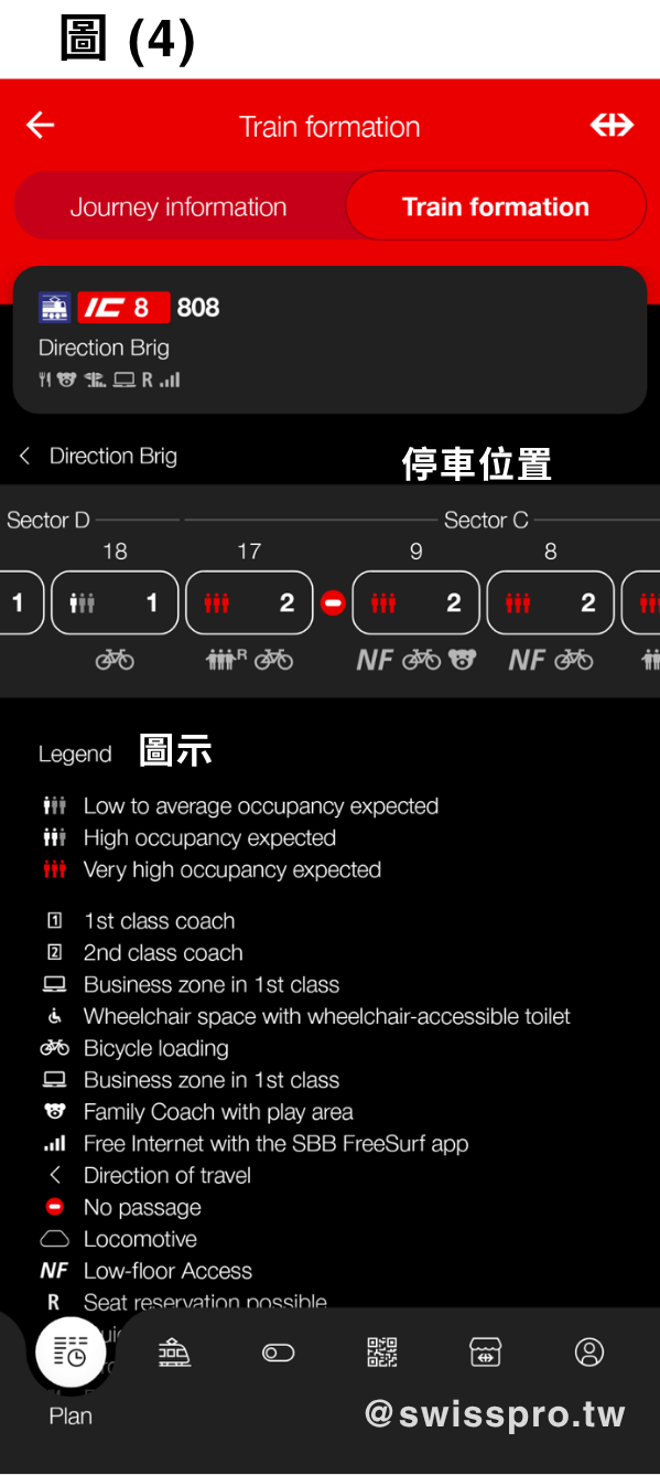 停車位置與擁擠程度，還有列車各種設備